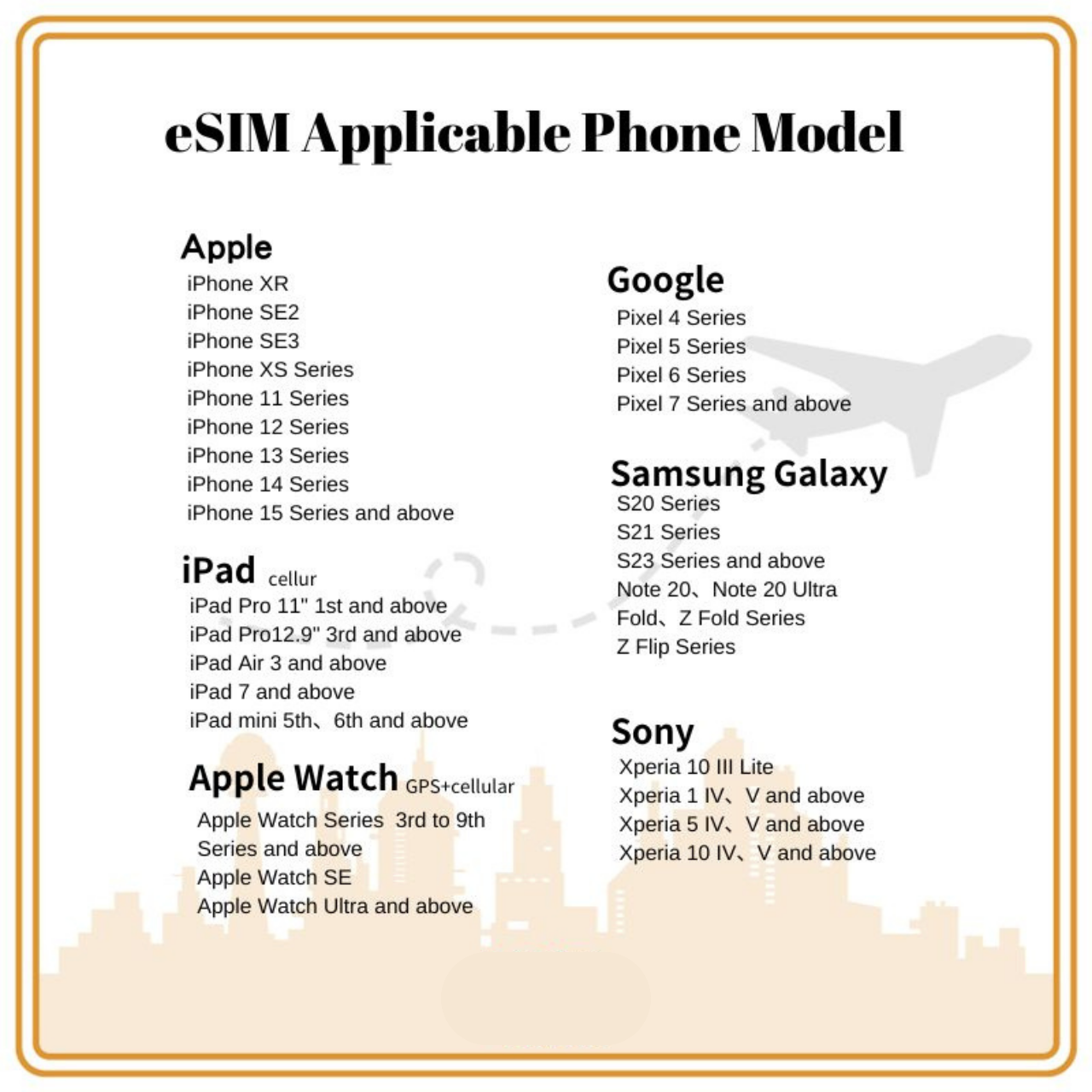 eSIM Japan Unlimited Plans